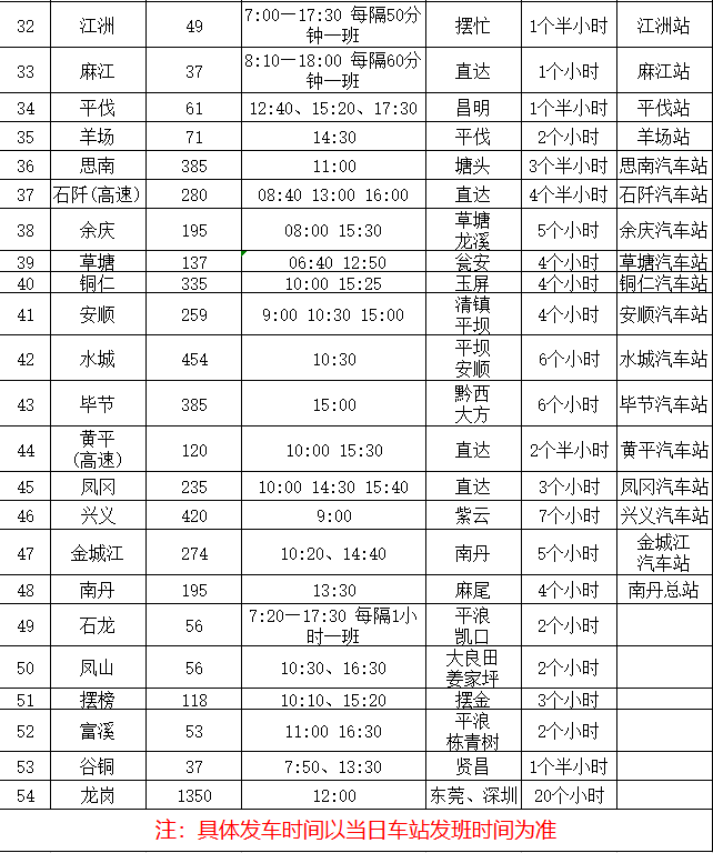 春运期间黔南都匀客运总站发车时刻表公布!看这里→