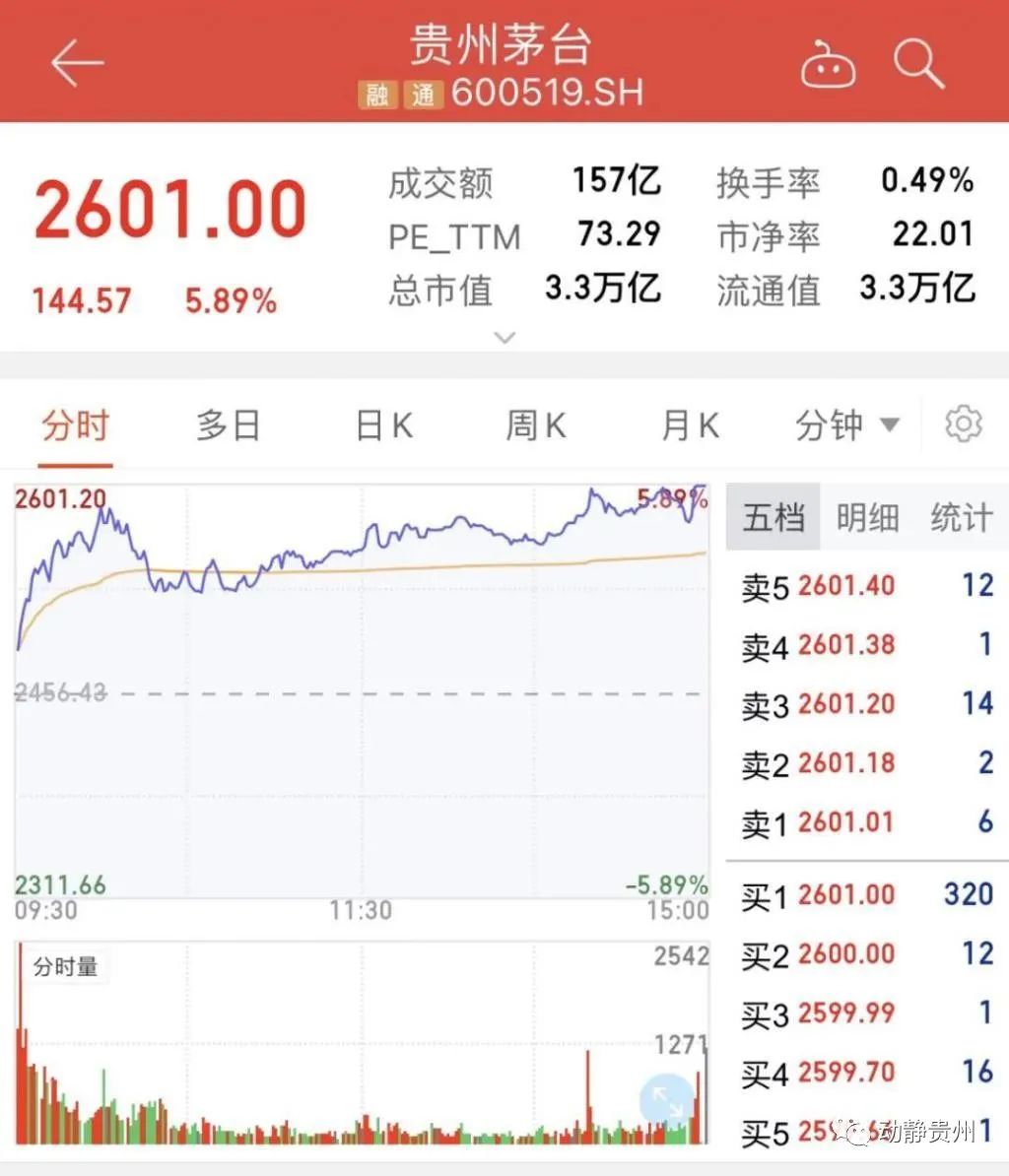 “信阳毛尖”欲改名“国龙茅台”,网友:茅台同意了吗?