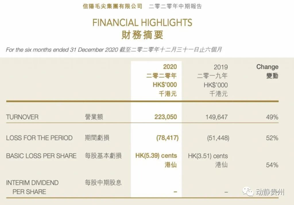 “信阳毛尖”欲改名“国龙茅台”,网友:茅台同意了吗?