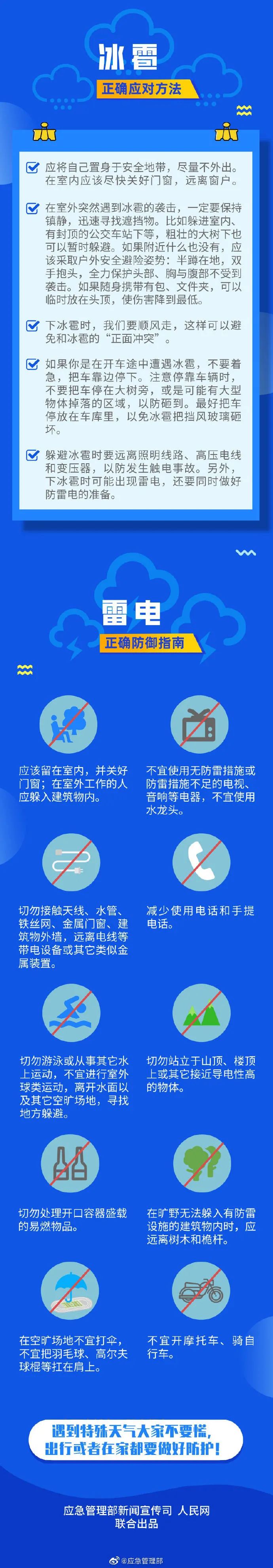 昨日今晨,毕节2县大暴雨!今天这些地方有雷雨