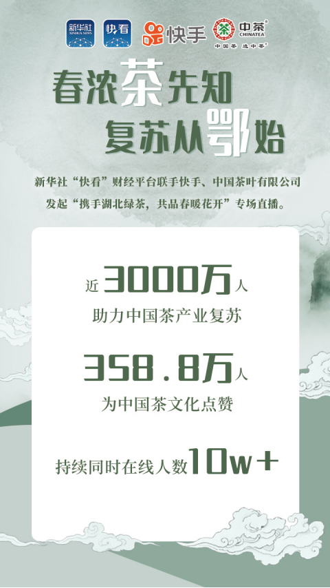��3000���������й��裡�»��硰�쿴�����Ͽ��������й����ҵ����