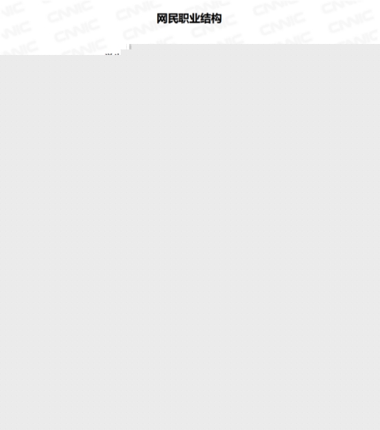 ������ͨ��6.5���������벻��5000Ԫ���������ܡ���н����