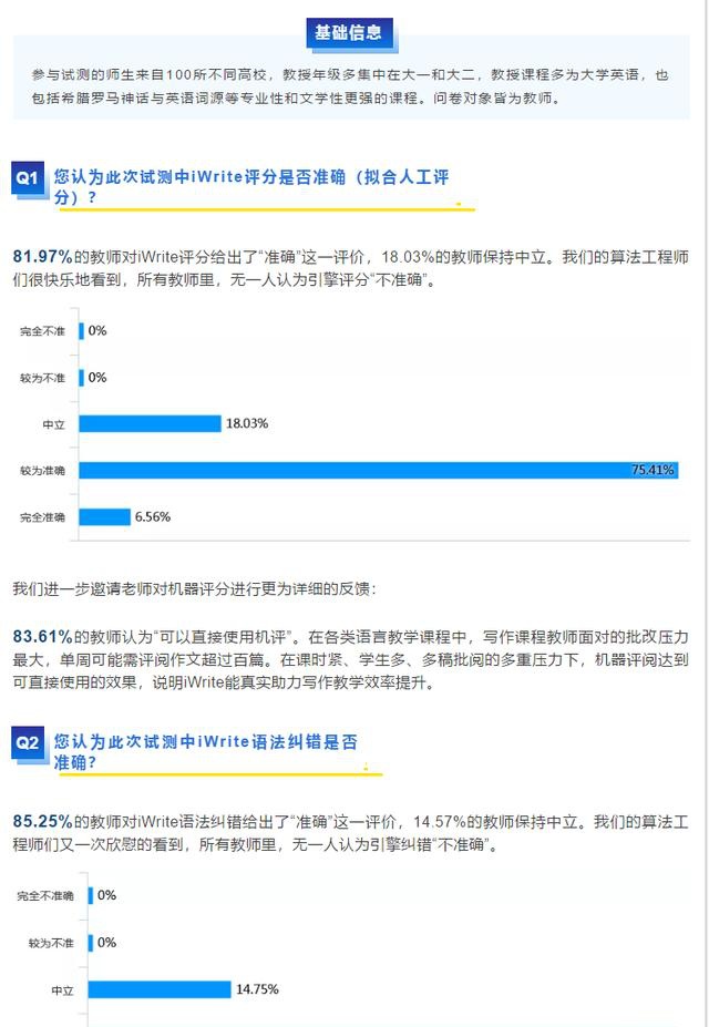 �ںϴ��� ������Ӯ������������2020������Ʒ����