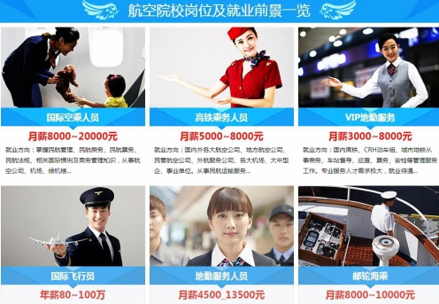 �����õ�ְҵѧУ����