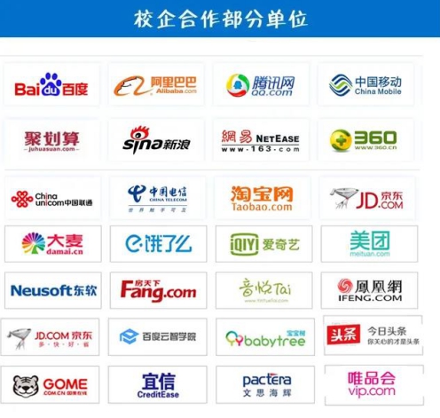 �����õ�ְҵѧУ����