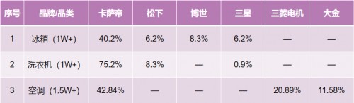 �յ����ˣ�������·�ϣ�˭�ǿ��������Ķ��֣�