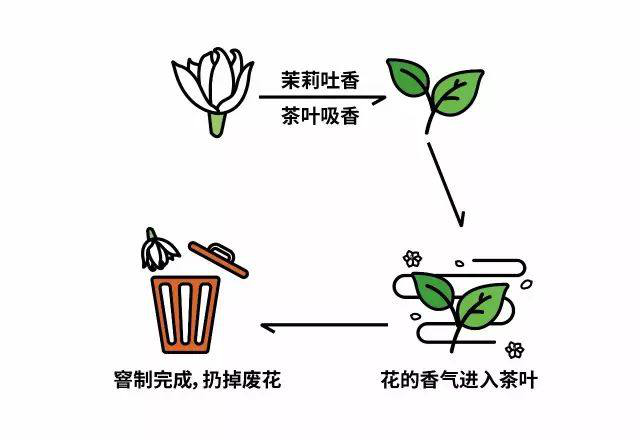 С�޲����򻨲軨����㽻�� ���Ժò������