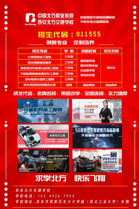 2020������ѧʲôרҵ�����þ�ҵ��