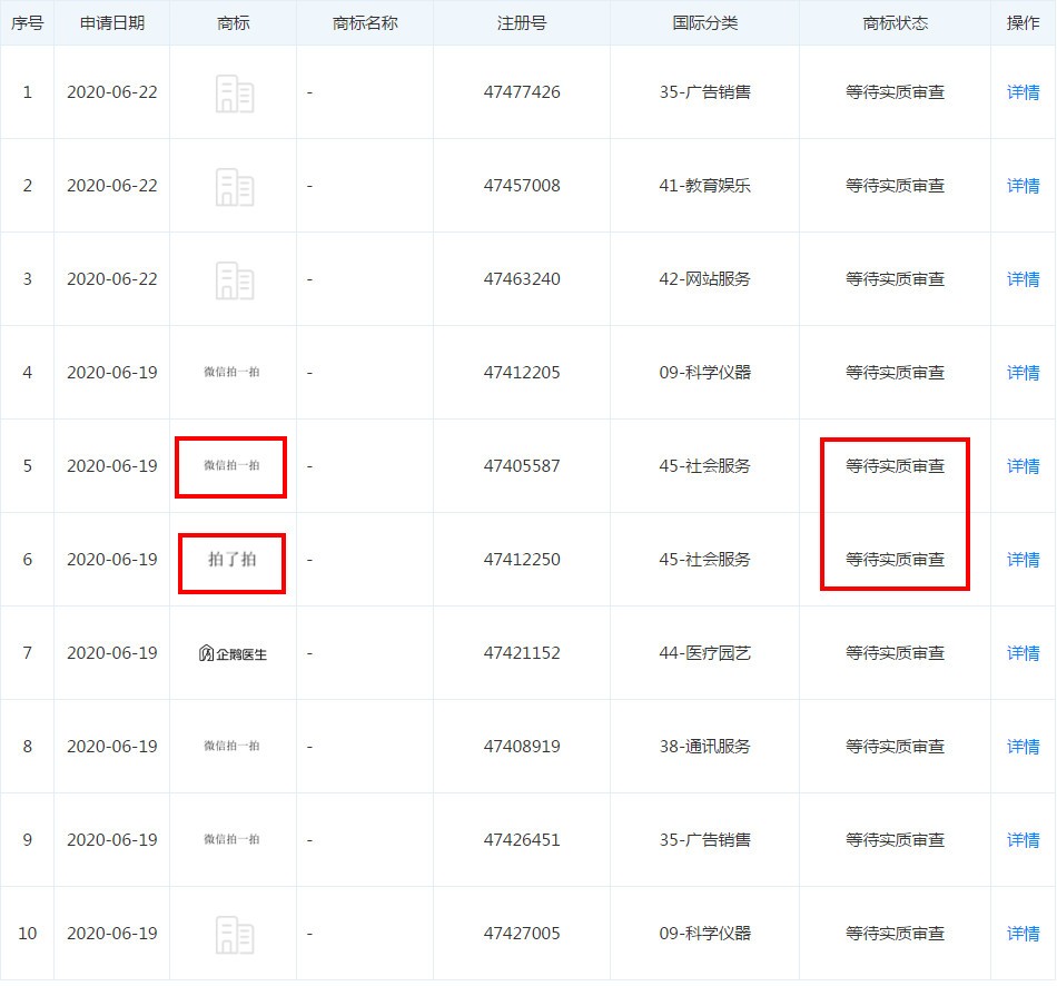 ��Ѷ����������һ�ġ�����̱� ״̬Ϊ���ȴ�ʵ����顱