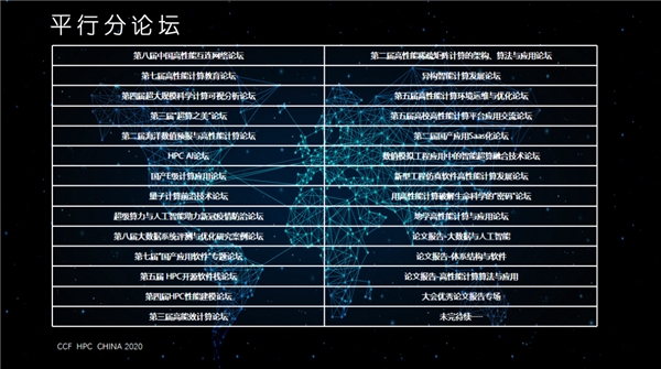 ͻ�ƾ��ޣ�CCF HPC CHINA 2020��������ƶ˳���