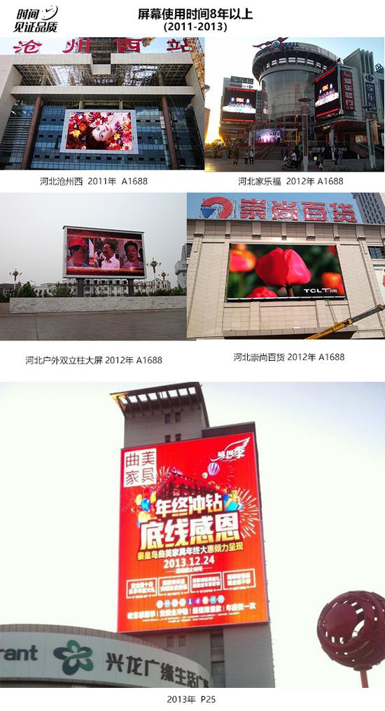 ʱ���֤Ʒ�ʣ�����ɭ�ӱ����䰸������