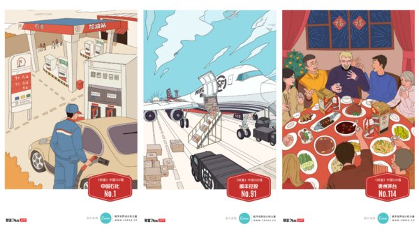 Canva�롶�Ƹ����й�չ��������������Ϊ���Ƹ����й�500ǿ��ҵ����Ʊ���