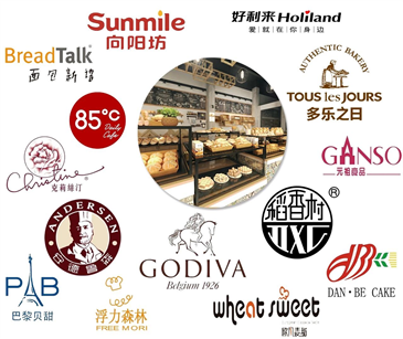 ����ح�����������������¶���������ĵ�����Top5��