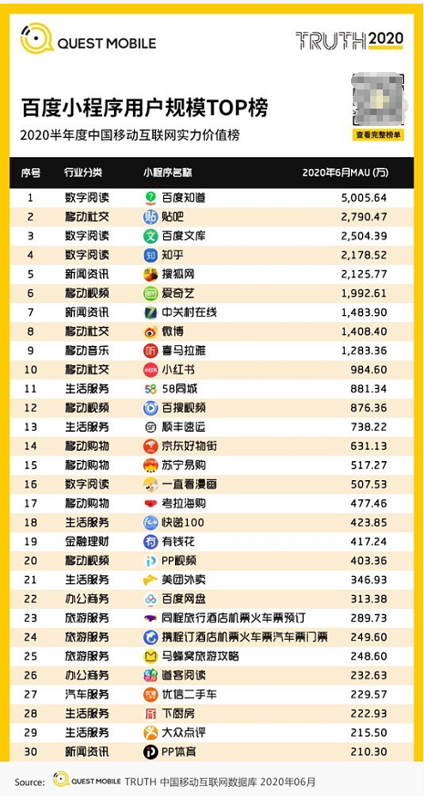 QM���걨�棺�ٶ�ǰհ��������С�����ƶ�������̬����