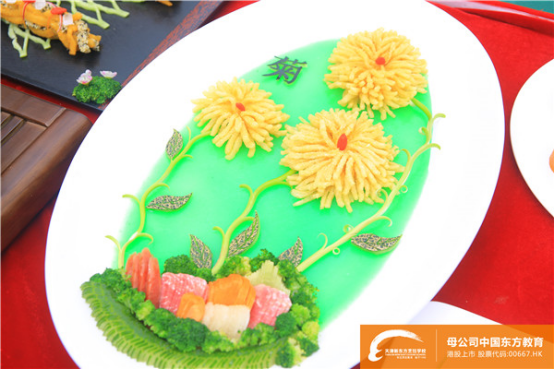 �����조�¶���������⿼��ܴ������в��飩�������ѡ������ս��